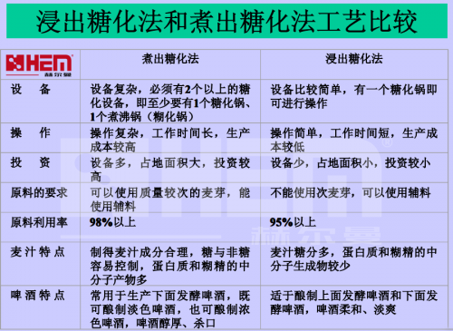 /news/167.html